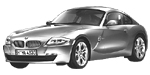 BMW E86 B3801 Fault Code